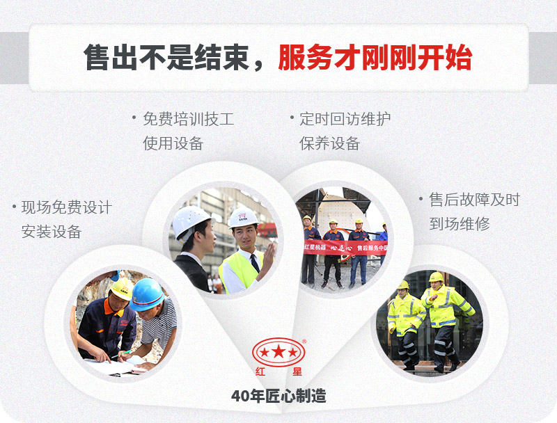 一站式售后，服務貼心，生產(chǎn)放心
